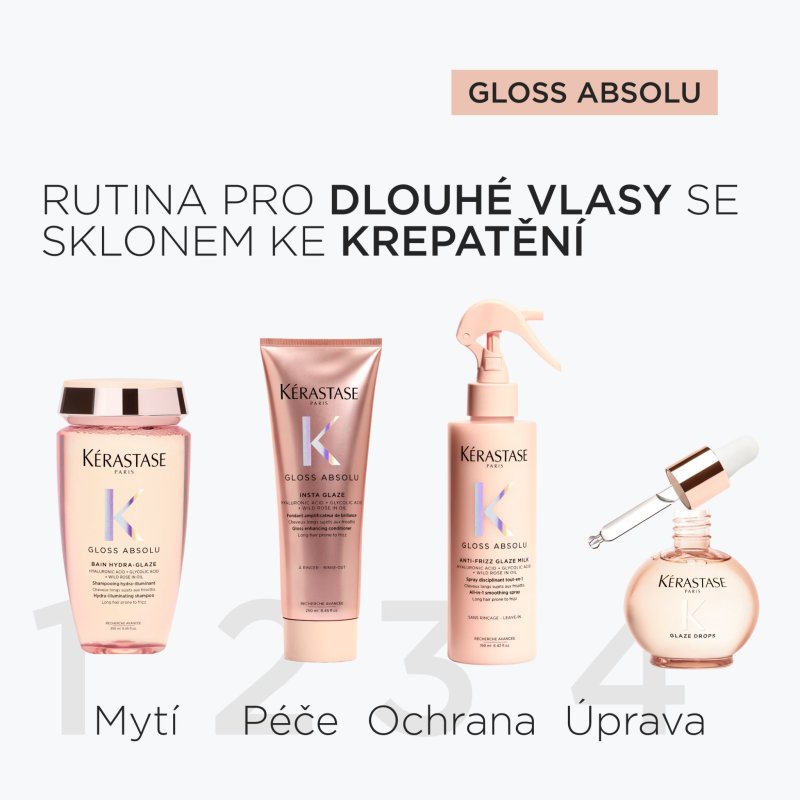 KS-Gloss Absolu fondant 250ml